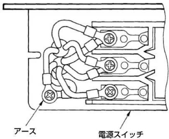 JUKI PS700 - 注意 - 1