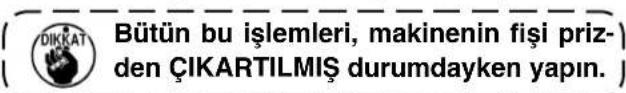Bütün bu işlemleri, makinenin fişi priz- den ÇIKARTILMIŞ durumdayken yapın.