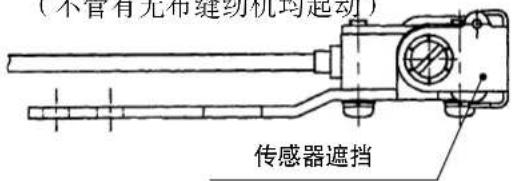 (不管有无布缝纫机均起动) 传感器遮挡