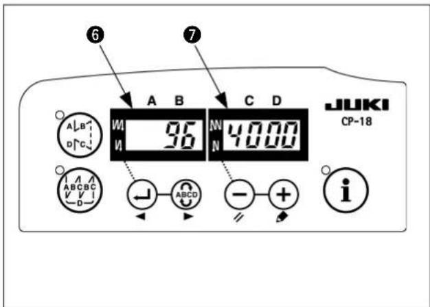 6 7 A B C D JUKI CP-18 W 96 N 4000 N N A B C V V I D- ← ABCD - + i