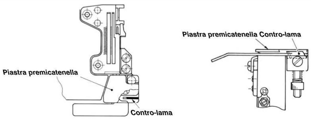 Piastra premicatenella Contro-lama Piastra premicatenella Contro-lama