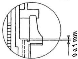 0 a 1 mm