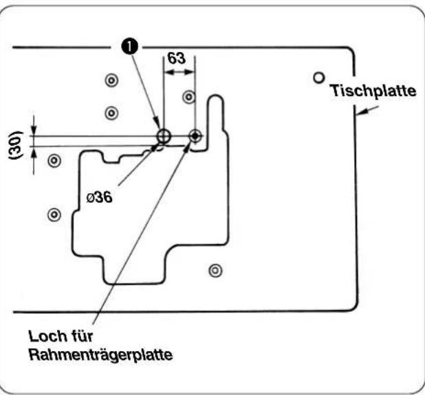 1 63 (30) Ø36 Tischplatte Loch für Rahmenträgerplatte