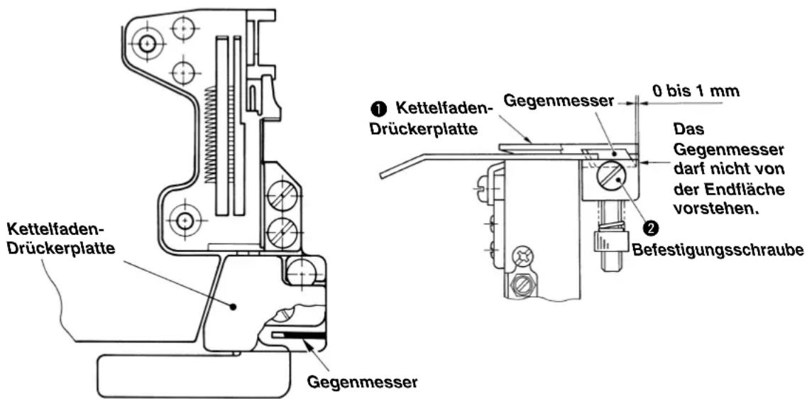 Kettelfaden- Drückerplatte Gegenmesser ① Kettelfaden- Drückerplatte Gegenmesser 0 bis 1 mm Das Gegenmesser darf nicht von der Endfläche vorstehen. ② Befestigungsschraube
