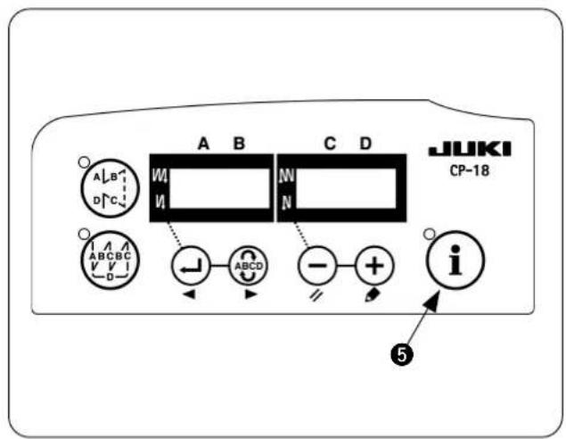 A B C D JUKI CP-18 A B D C I A ABCD V V I - ABCD - + + i 5