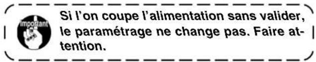 Si l'on coupe l'alimentation sans valider, le paramétrage ne change pas. Faire at- tention.