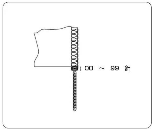 JUKI PS700 - 空環巻込み縫いの各種設定 - 3