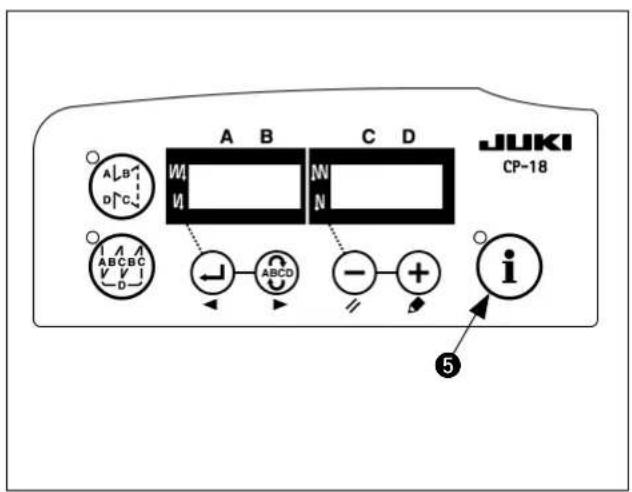 A B C D JUKI CP-18 A B W VI N N ABCDC V V I D ABCD - + i 5