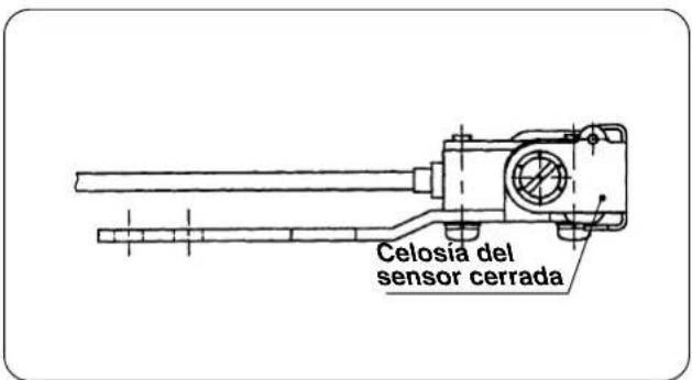 Celosia del sensor cerrada