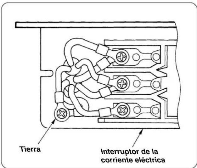 Tierra Interruptor de la corriente eléctrica