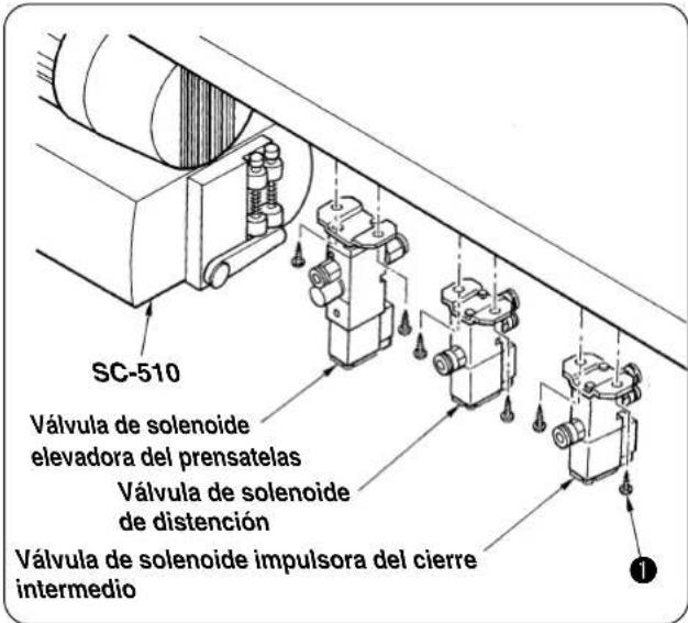 SC-510 Válvula de solenoide elevadora del prensatelas Válvula de solenoide de distención Válvula de solenoide impulsora del cierre intermedio