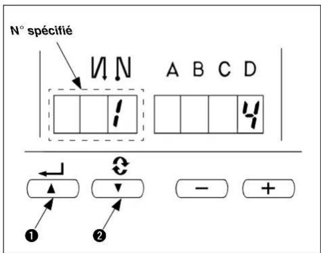 N° spécifié V N A B C D 1 4 ① ② - +