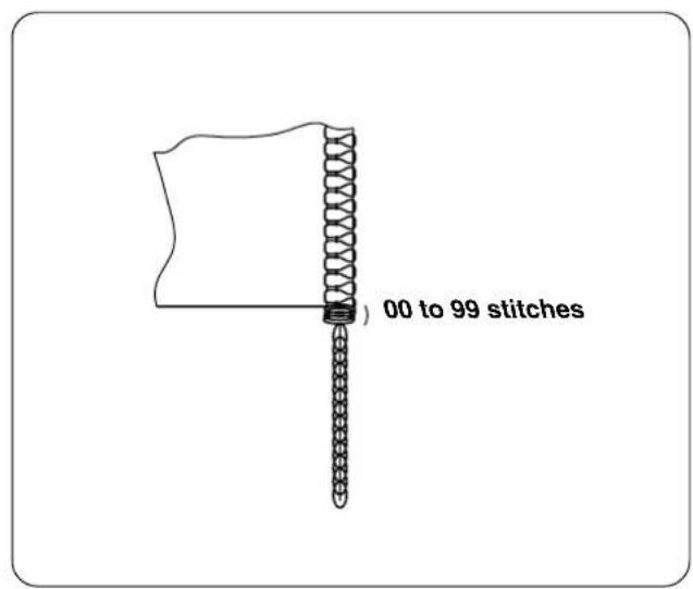 00 to 99 stitches