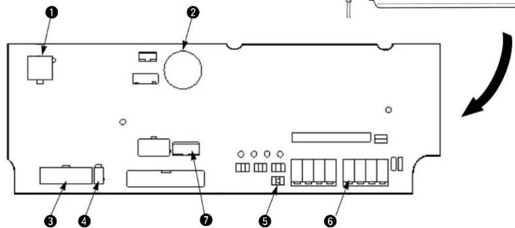 JUKI PS700 - 種類の中継コード(コネクタ変換コード)を使います。 - 4