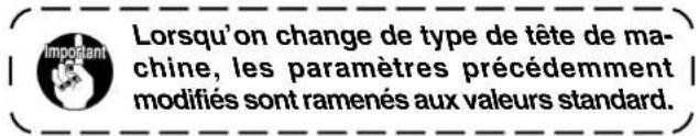 Lorsqu'on change de type de tête de machine, les paramètres précédemment modifiés sont ramenés aux valeurs standard.