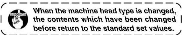 When the machine head type is changed, the contents which have been changed before return to the standard set values.