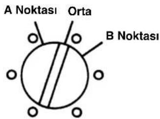 A Noktası Orta B Noktası