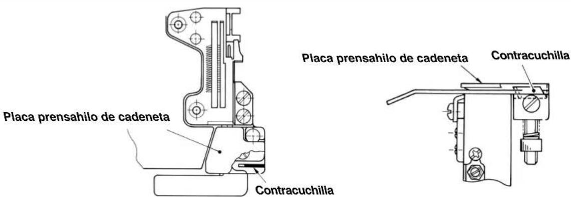 Placa prensahilo de cadeneta Contracuchilla Placa prensahilo de cadeneta Contracuchilla