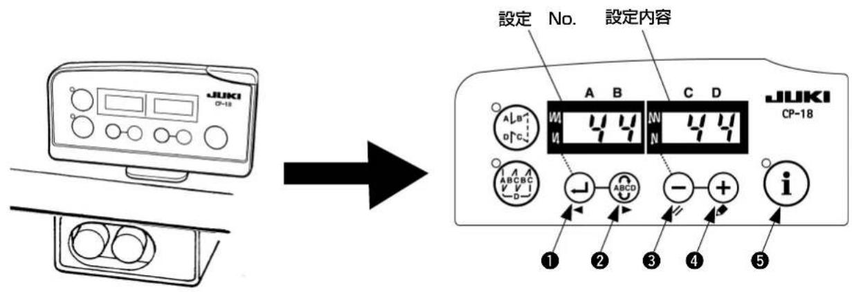 JUKI CP-18 設定 No. 設定内容 A B C D 4 4 4 4 JUKI CP-18 A B 4 4 ABC ABC D ABCD - + i ① ② ③ ④ ⑤