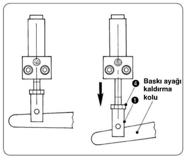 Baskı ayağı kaldırma kolu