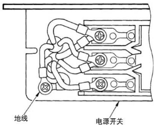 地线 电源开关