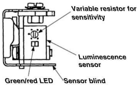 Variable resistor for sensitivity Luminescence sensor Green/red LED Sensor blind