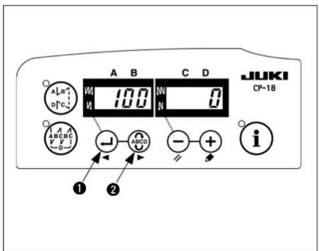 A B C D JUKI CP-18 Alb dPc W 100 N 0 N N ABC V V I D- J ABCD - + // i ① ②