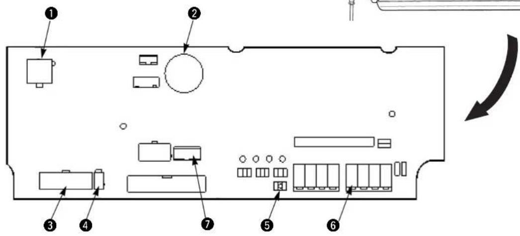JUKI PS700 - 注意 - 4