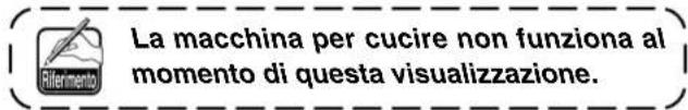 La macchina per cucire non funziona al momento di questa visualizzazione.