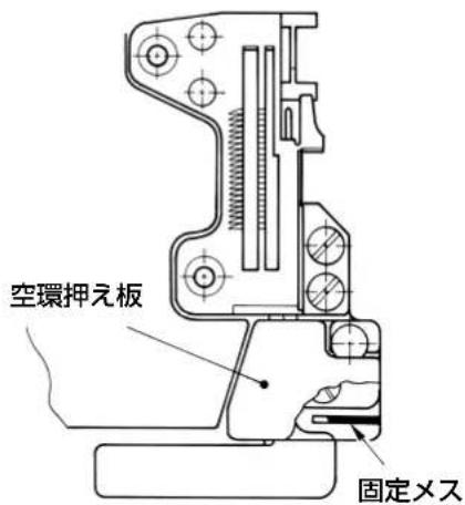 空環押え板 固定メス