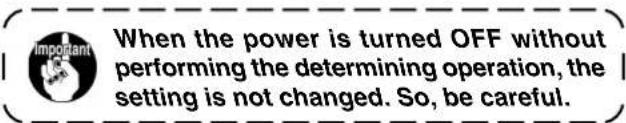 When the power is turned OFF without performing the determining operation, the setting is not changed. So, be careful.