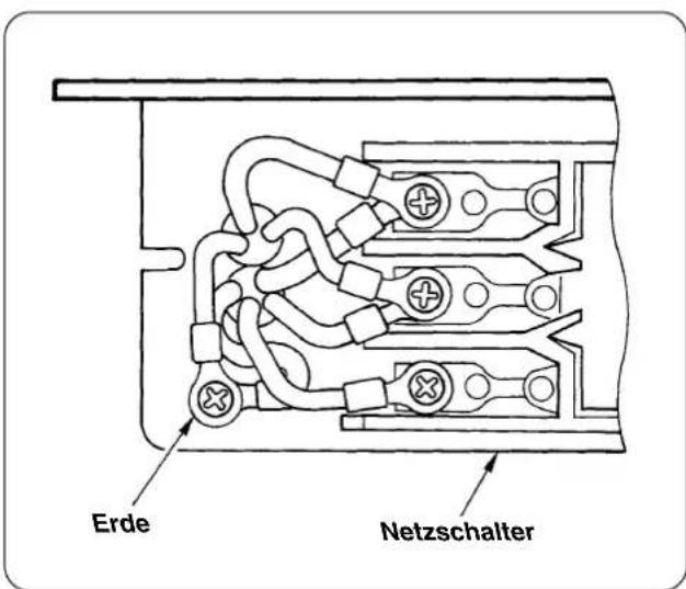 Erde Netzschalter