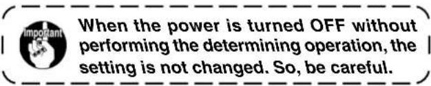 When the power is turned OFF without performing the determining operation, the setting is not changed. So, be careful.