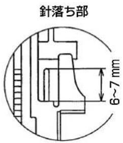 針落5部 6~7 mm