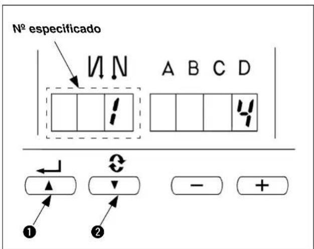 No especificado N N A B C D 1 4 ① ② - +