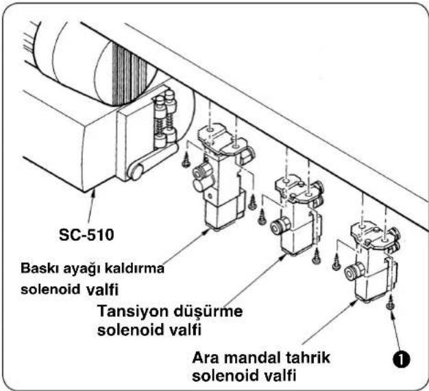 SC-510 Baskı ayağı kaldırma solenoid valfi Tansiyon düşürme solenoid valfi Ara mandal tahrik solenoid valfi