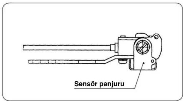 Sensör panjuru
