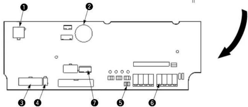 JUKI PS700 - AVVERTIMENTO : - 3