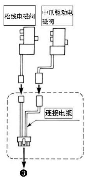 JUKI PS700 - 注意 - 2