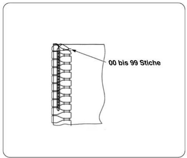 00 bis 99 Stiche