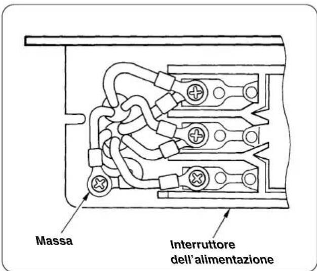 Massa Interruttore dell'alimentazione
