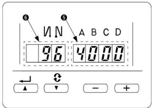 ⑥ ⑤ N N A B C D 96 4000 ← ↑ ↓ - +