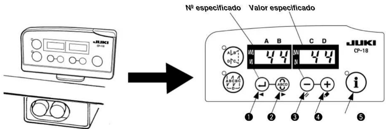 Nº especificado Valor especificado JUKI CP-18 A B C D W 4 4 W 4 4 JUKI CP-18 A B C W 4 4 W 4 4 ABCBC V V J D - + + i ① ② ③ ④ ⑤