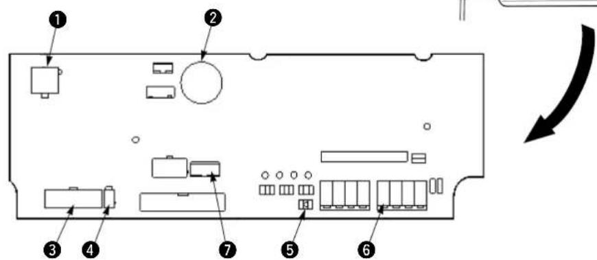 JUKI PS700 - WARNUNG : - 3