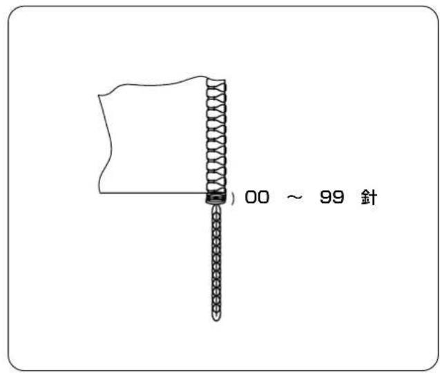 JUKI PS700 - 空環巻込み縫いの各種設定 - 3