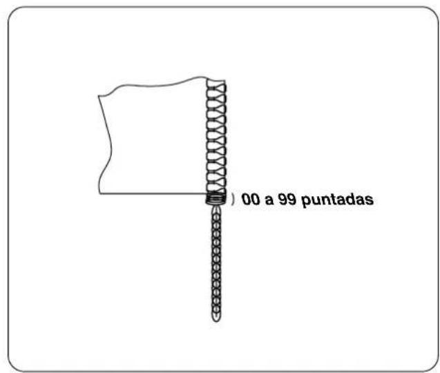 00 a 99 puntadas