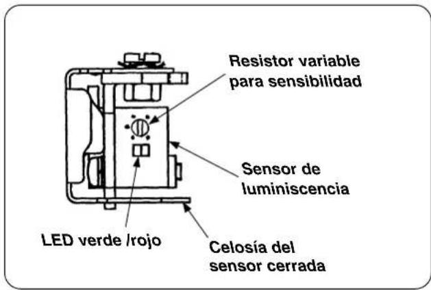Resistor variable para sensibilidad Sensor de luminiscencia LED verde /rojo Celosía del sensor cerrada
