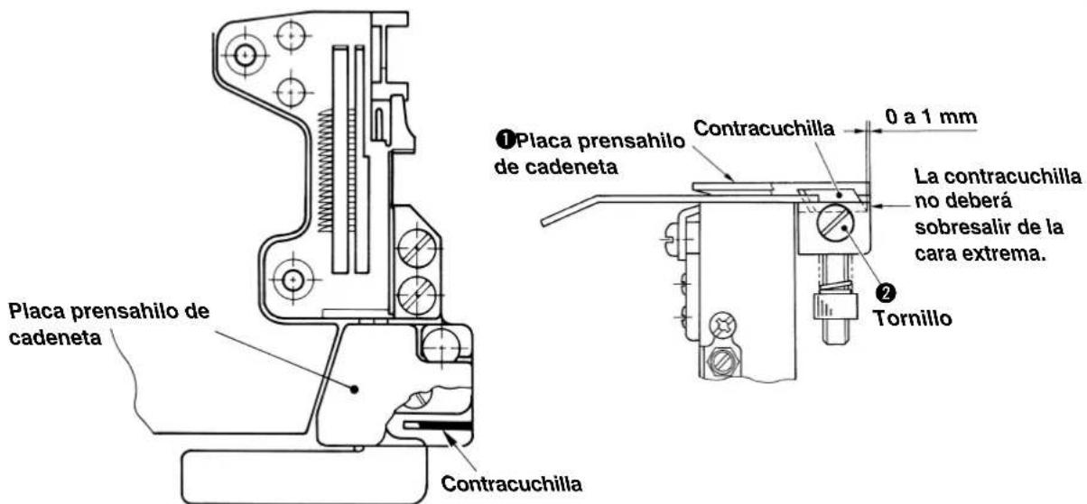 Placa prensahilo de cadeneta Contracuchilla Placa prensahilo de cadeneta Contracuchilla 0 a 1 mm La contracuchilla no deberá sobresalir de la cara extrema. Tornillo