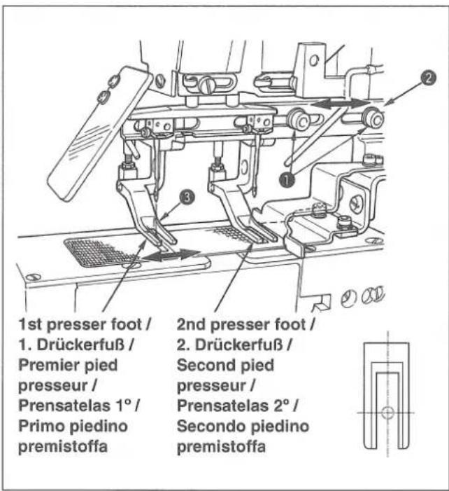 JUKI MOL254 - Changing the presser foot / Verstellen des Drückerfußes / Remplacement du pied presseur / Cambio del prensatelas / Modifica del piedino premistoffa - 1