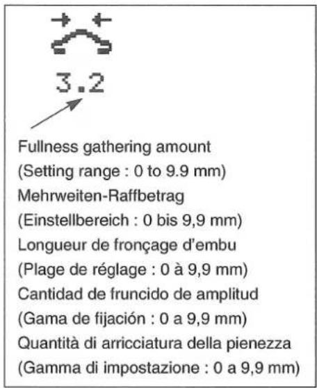 JUKI MOL254 - Fullness setting / Mehrweiteneinstellung / Paramètre d'embu / Fijación de amplid / Impostazione della pienezza - 2